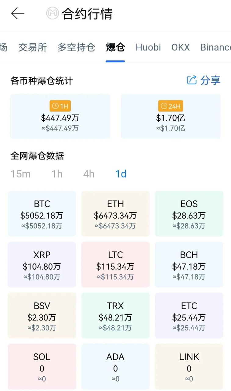 Crypto Mining Machines